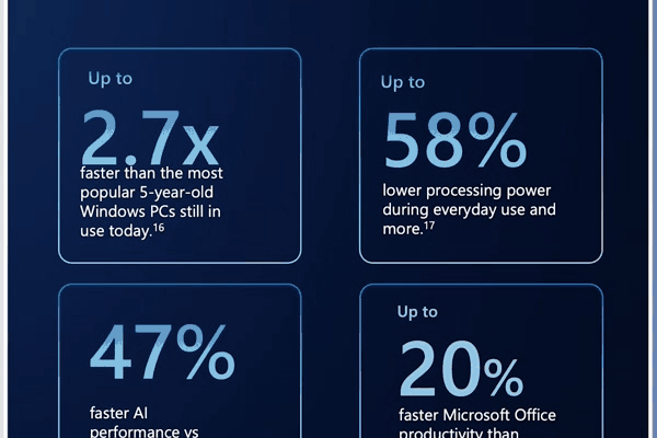 Read more about the article Social Video: Webcast 2 Snippet