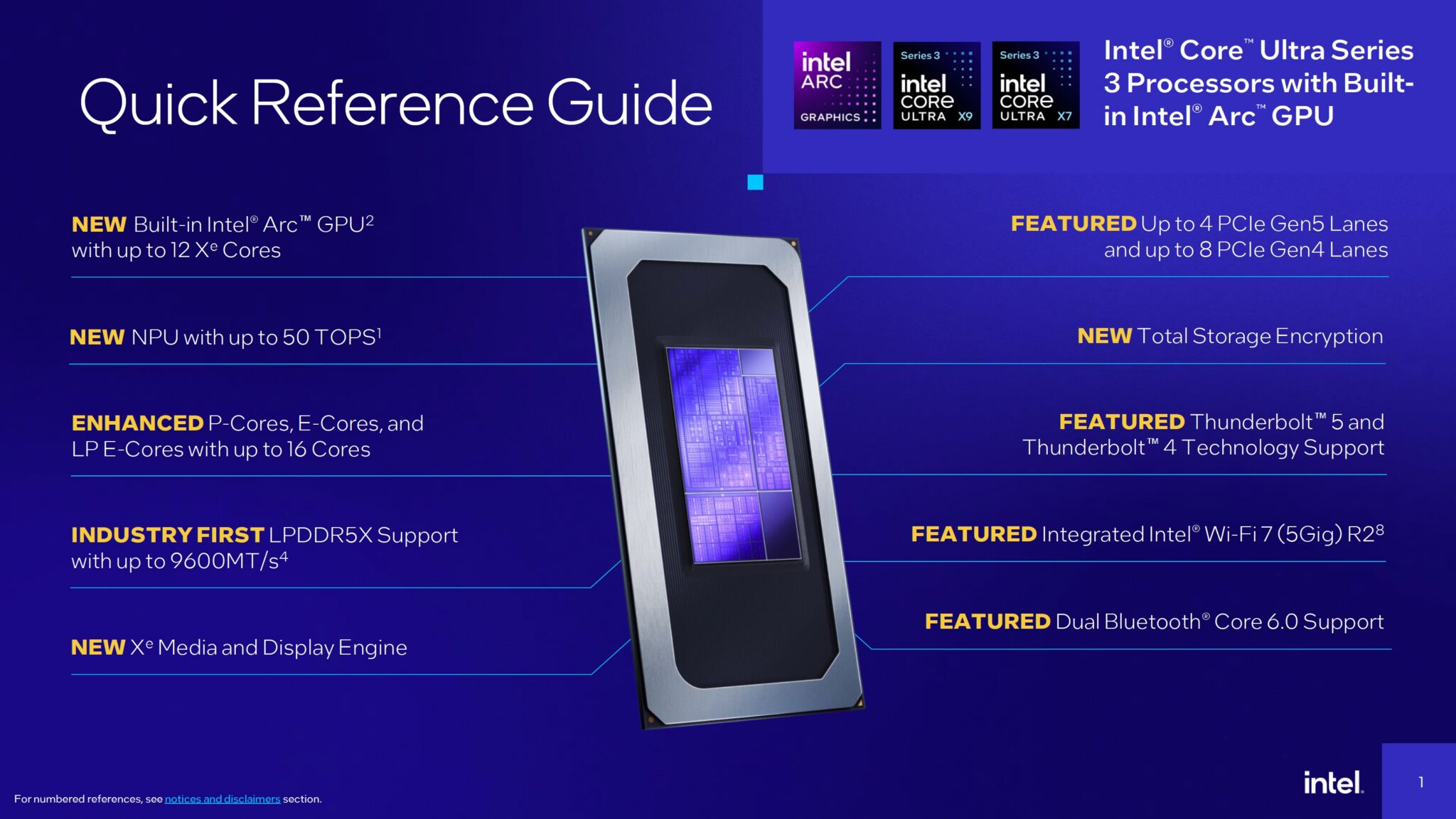 Ultra Guide Intel® Core™ Ultra Series 3 Quick Reference Guide - Triple Blitz