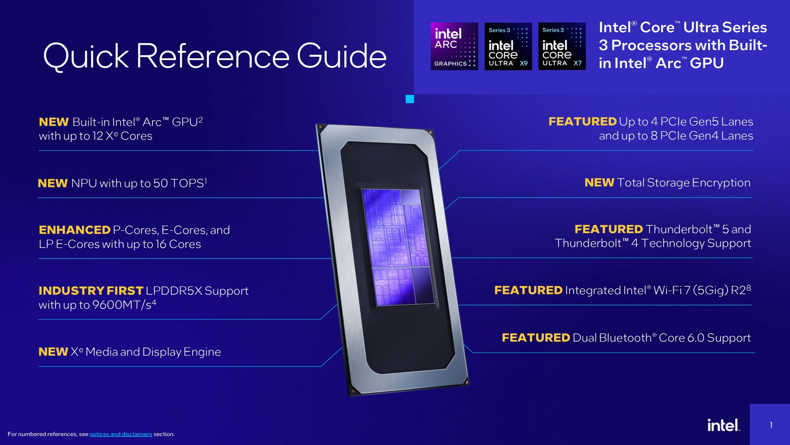 Read more about the article Intel® Core™ Ultra Series 3 Quick Reference Guide