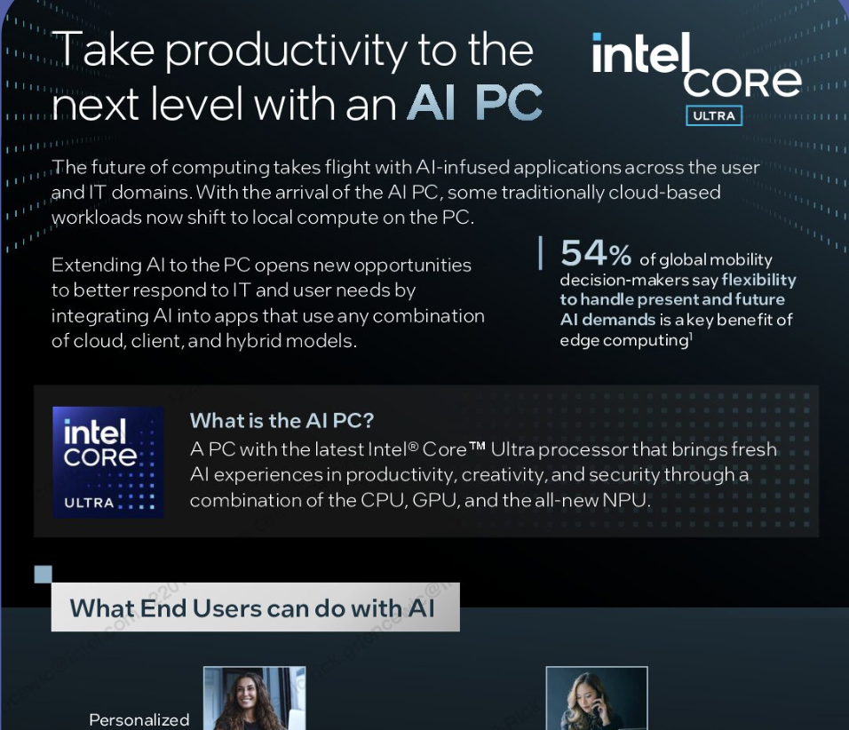 Read more about the article Take productivity to the next level with an AI PC