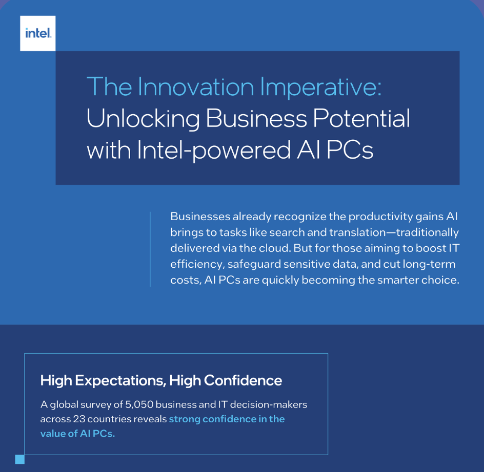 Read more about the article The Innovation Imperative: Unlocking Business Potential with Intel-Powered AI PCs
